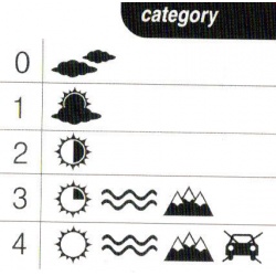 R2 Gain AT108J sportovni slunecni bryle kategorie
