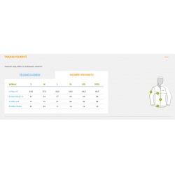 _Husky Nakron M black cerna panska nepromokava trivrstva outdoorova bunda zmereno1