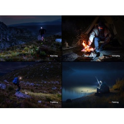 Fenix HL12R v20 nabijeci celovka interni akumulator USB dobijeni vodeodolna 9