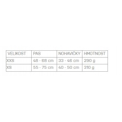 Ocun Twist Kid Blue detsky sedaci uvazek triprezkovy 1