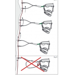 Ocun Via Ferrata Twist Shard Set ferratovy set s helmou Shard sedakem a brzdou Captur2