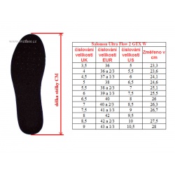 _Salomon Ultra Flow 2 GTX W 478843 astral damske nizke nepromokave trailove boty zmereno