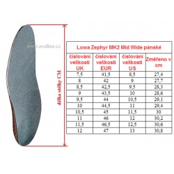_Lowa Zephyr MK2 Mid Wide coyote panske vyssi prodysne vojenske policejni boty zmereno