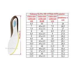 _Salomon XA Pro 3D v9 Wide GTX turbulence 479682 panske nepromokave bezecke boty zmereno