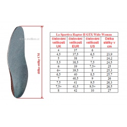 _La Sportiva Ultra Raptor II GTX Wide W red plum damske nizke nepromokave boty zmereno