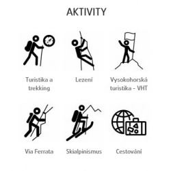 High Point Protector 8.0 Jacket gold flame navy panska nepromokava bunda Pertex Shield 9