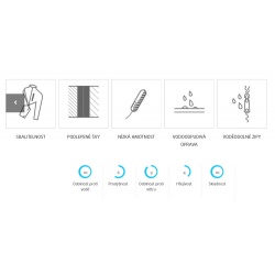 High Point Road Runner 5.0 Lady Jacket black damska lehka nepromokava bunda BlocVent 2