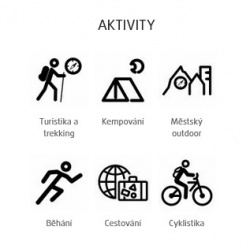 High Point Road Runner 5.0 Lady Jacket black damska lehka nepromokava bunda BlocVent 3