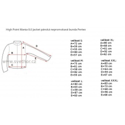 _High Point Mania 8.0 Jacket Laurel Khaki/Black panska nepromokava bunda Pertex zmereno