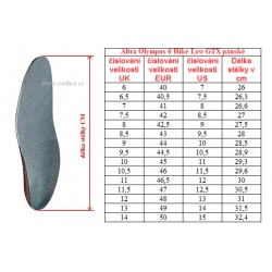 _Altra Olympus 6 Hike Low GTX dusty olive panske nepromokave trailove bezecke boty zmereno