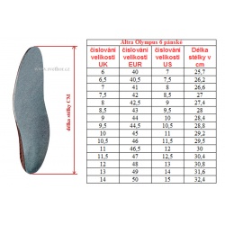 _Altra Olympus 6 dusty olive panske nizke prodysne trailove bezecke boty zmereno