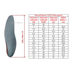 _Merrell Moab 3 GTX Wide beluga J036263W panske nizke nepromokave boty sirsi zmereno