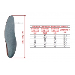 _Garmont Dragontail Synth GTX white moss panske nepromokave nizke ferratove boty zmereno