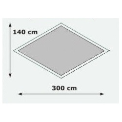 Jurek Podlozka Pu Si Nano rozmery