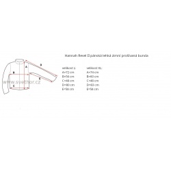 _Hannah Revel II anthracite panska lehka zimni prosivana bunda zmereno