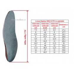 _Lowa Zephyr MK2 GTX Lo black panske nizke nepromokave vojen., polic. boty zmereno