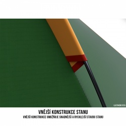 Husky Bizon 4 Clasic turisticky stan 6