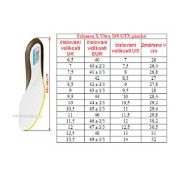 _Salomon X Ultra 360 GTX 478604 blue nights panske nizke nepromokave trekove boty zmereno