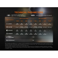 Fenix HL45R nabijeci zaostrovaci celovka s Liion akumulatorem 13