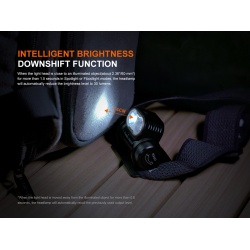 Fenix HM55R nabijeci celovka USB-C dobijeni vymenny akumulator vodotesna 12