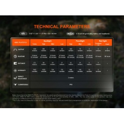 Fenix HM55R nabijeci celovka USB-C dobijeni vymenny akumulator vodotesna 15