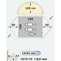 Jurek Atak 2.5 Duo Atak 2 Duo 2