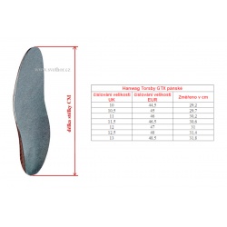 _Hanwag Torsby GTX asphalt/yellow lehke panske nepromokave kozene trekove boty zmereno