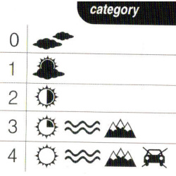 R2 Cliff AT113C sportovni slunecni bryle HD tech kategorie