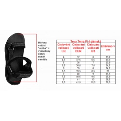 _Teva Terra Fi 4 W 1004486 LMDP damske sandaly i do vody zmer