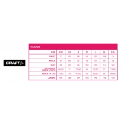 Craft Tabulka velikosti zeny