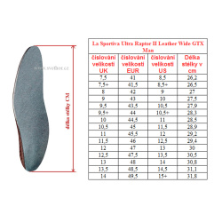 _La Sportiva Ultra Raptor II Leather Wide GTX Man black cedar panske nizke boty zmereno