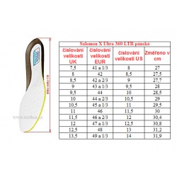 Nalgene Wide Mouth Sustain 1000 ml narazuvzdorna lahev na piti trout1