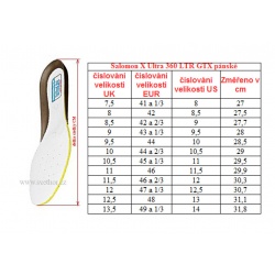 Nalgene OTF Sustain 650 ml narazuvzdorna lahev na piti s odklapecim uzaverem charcoal 4