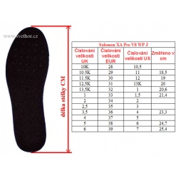 Husky Dinis Ladies -10C blue pink letni az trisezonni damsky perovy spaci pytel 6