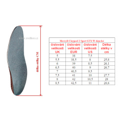 _Merrell Claypool 2 Sport GTX W black J037888 damske nizke nepromokave trekove boty zmeren