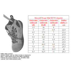 _Merrell Wrapt Mid WP W angelite J008644 damske vyssi trekove barefoot boty zmereno