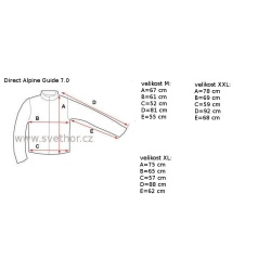 _Direct Alpine Guide 7.0 brick anthracite panska nepromokava hardshellova bunda 3L ZMerENO