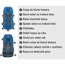 Husky Scape 38 modry detail1