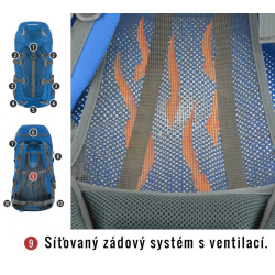 Husky Scape 38l turisticky batoh modry 5