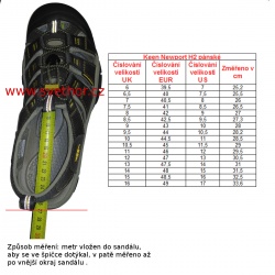 _Keen Newport M neutral black steel grey panske kozene outdoorove sandaly zmer