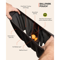 Saxx Quest Quick-dry Mesh 2pack Matrix Camo/Black lehke pohodlne prodysne boxerky sada 3