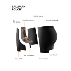 Saxx Vibe Xtra Soft Comfort Trunk 2pack black/dark grey funkcni boxerky sada 2 ks 4