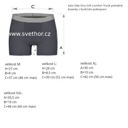 _Saxx Vibe Xtra Soft Comfort Trunk 2pack black/dark grey funkcni boxerky sada 2 ks zmereno