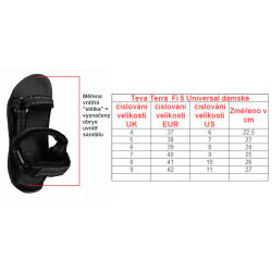 _Teva Terra Fi 5 Universal W 1099443 TCV damske odpruzene trekove sandaly i do vody zmeren