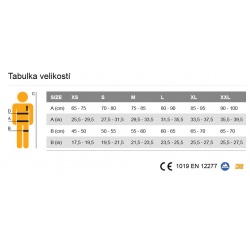 Singing Rock Ray sedaci uvazek technicke udaje