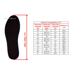 _Salomon Techamphibian 5 W green milieu 491107 damske sitovane sandaly / boty zmereno