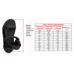 _Teva Terra Fi Lite M 1001473 TRCK tracks breen panske otevrene sandaly i do vody zmereno