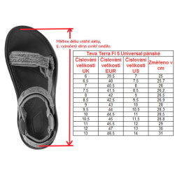 _Teva Terra Fi 5 Universal M 1102456 BNDB blend breen panske trekove sandaly zmereno