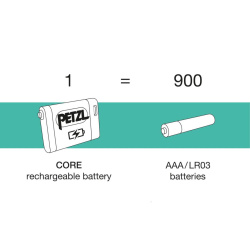 Petzl Tikka CORE Hybrid dobijeci celovka s akumulatorem CORE / lze i na baterie AAA 8