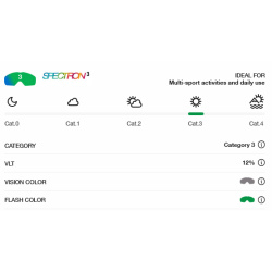Julbo Renegade Spectron 3 J4991112 matt dark blue/green sportovni slunecni bryle 3